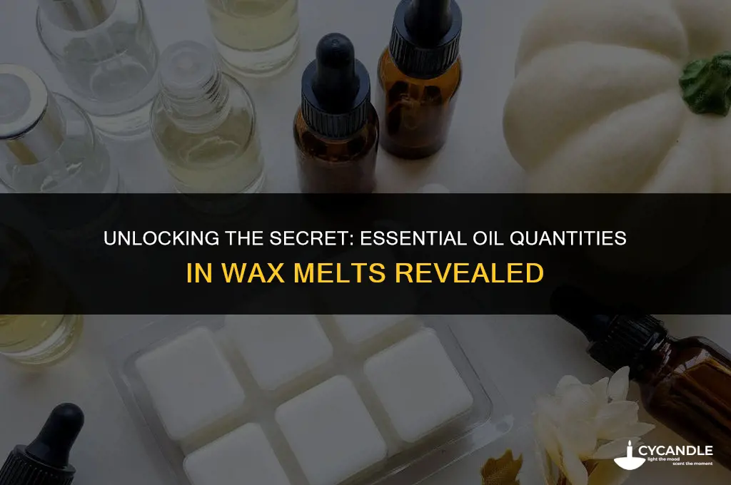 how much essentialoil in wax melts