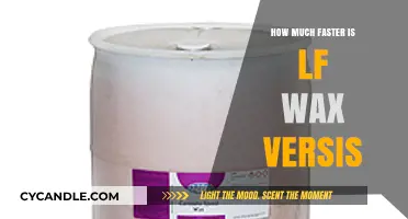Comparing Speeds: LF Wax vs. Alternatives - A Comprehensive Guide
