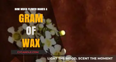 How Much Flower is Needed to Make a Gram of Wax?