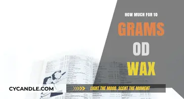 Pricing Guide: How Much Does 10 Grams of Wax Cost?