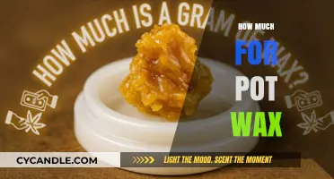 Exploring the Cost of Pot Wax: A Comprehensive Guide