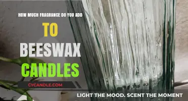 Perfectly Scented Beeswax Candles: Optimal Fragrance Oil Ratios Explained