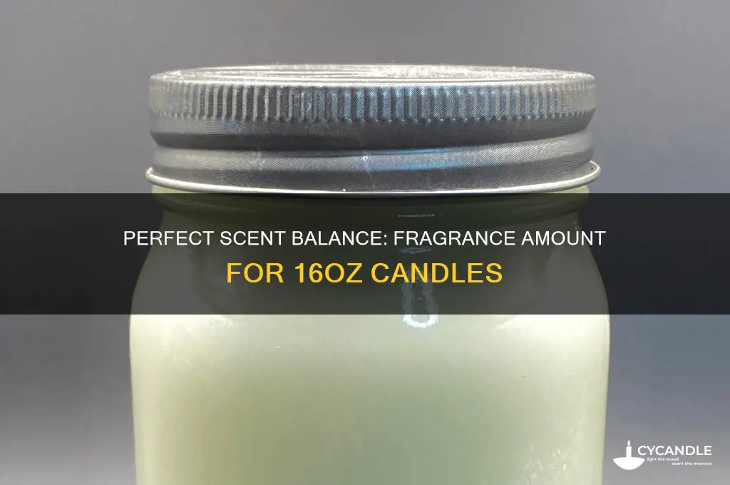 how much fragrance do you need for a 16oz candle