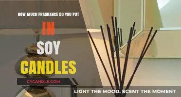 Perfect Scent Balance: How Much Fragrance to Add to Soy Candles