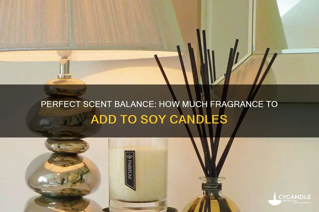 how much fragrance do you put in soy candles