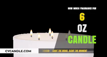 Perfect Scent Balance: Fragrance Amount for 6 oz Candles