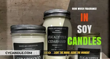 Perfect Scent Balance: How Much Fragrance Oil in Soy Candles?