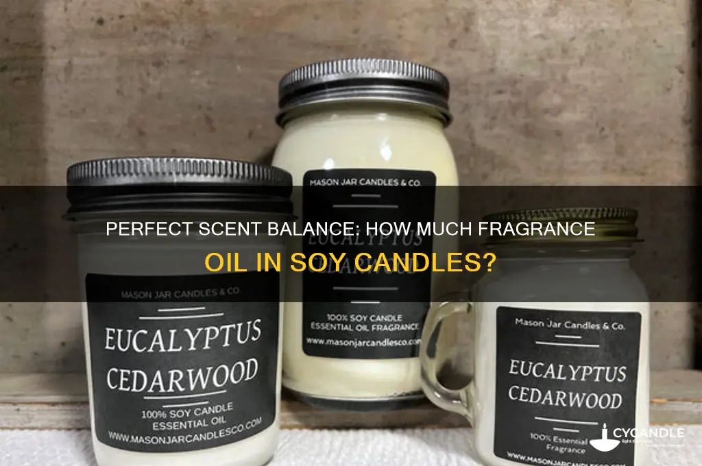 how much fragrance in soy candles