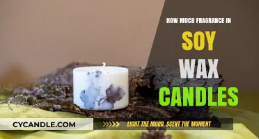 Perfect Scent Balance: Fragrance Oil Amounts in Soy Wax Candles
