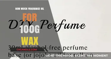 Crafting the Perfect Scent: Fragrance Oil Ratio for 100g Wax