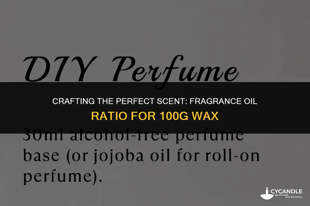 how much fragrance oil for 100g wax