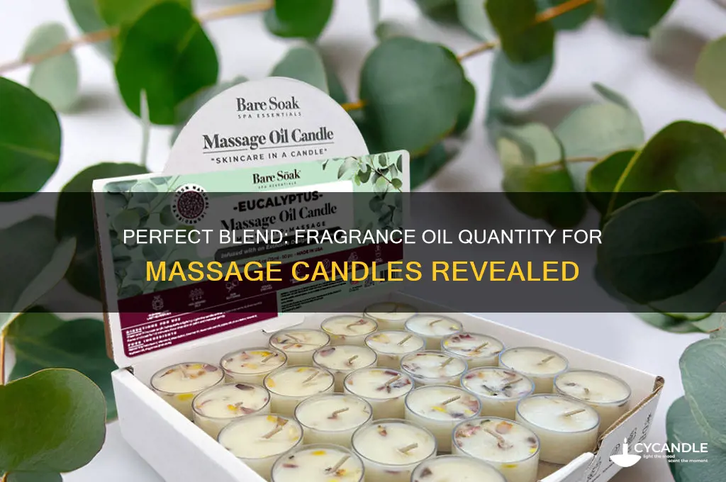 how much fragrance oil goes into a massage candle