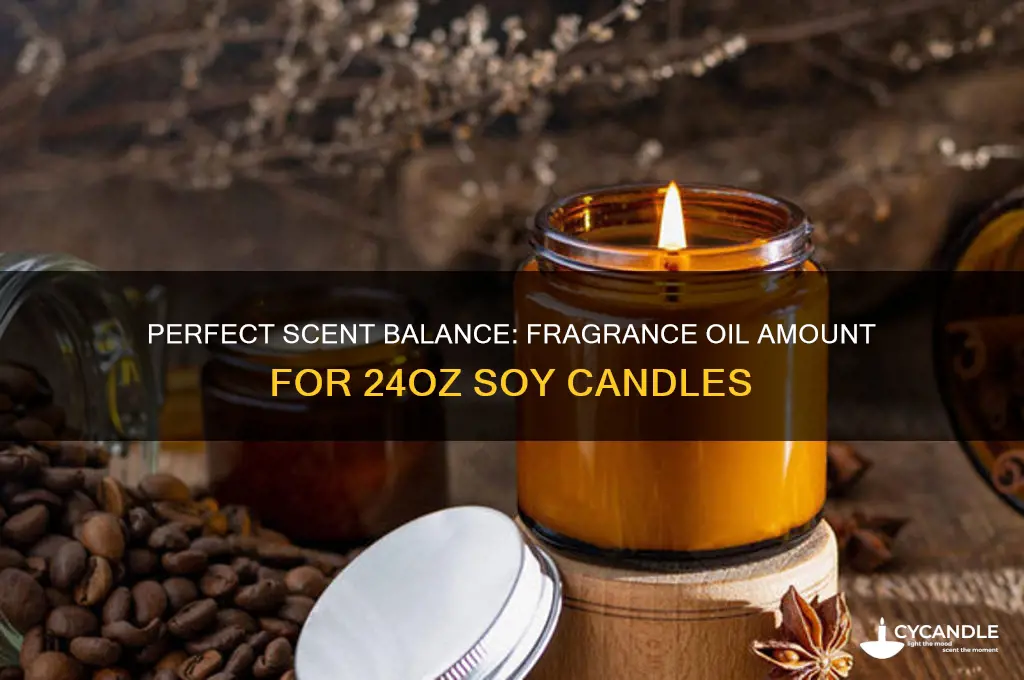 how much fragrance oil in 24oz soy candle