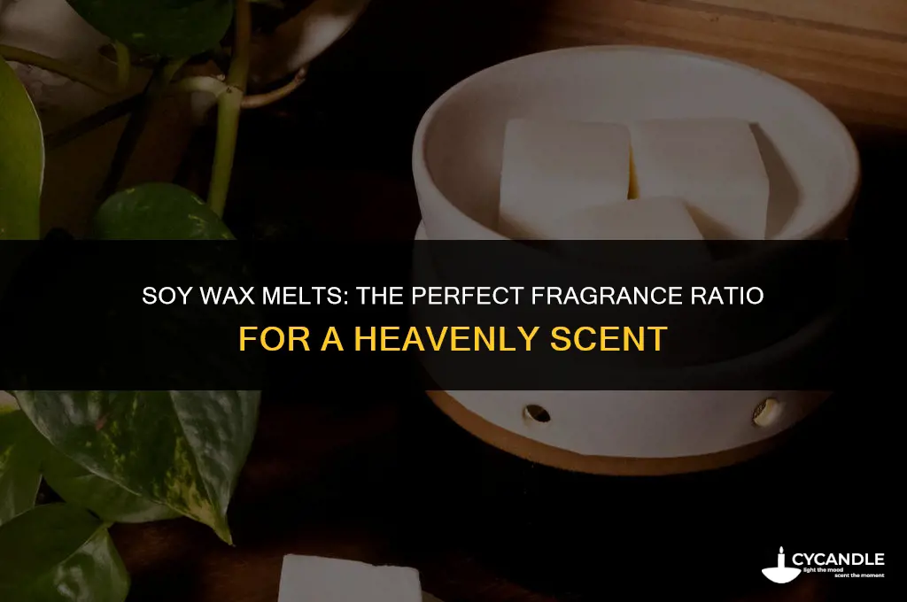 how much fragrance oil per ounce of soy wax