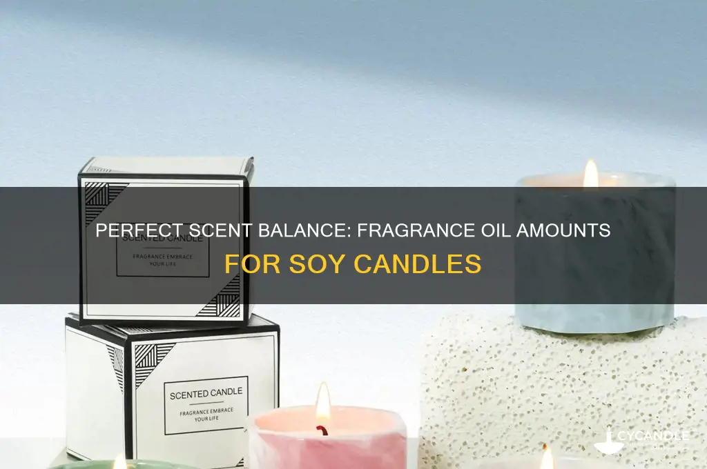 how much fragrance oil to add to soy candles