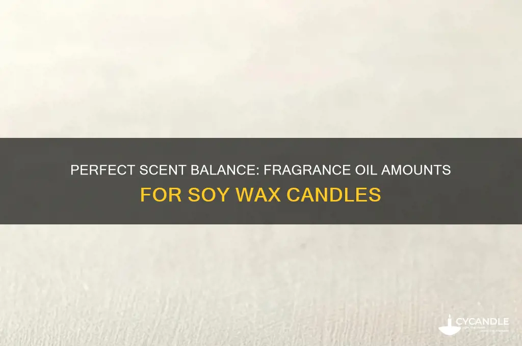 how much fragrance oil to add to soy wax candles