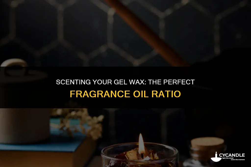 how much fragrance oil to my gel wax