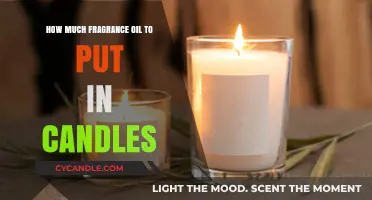 Perfect Scent Balance: Fragrance Oil Quantities for Candle Making