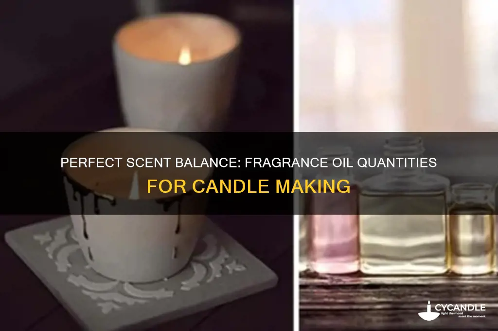 how much fragrance oil to put in candles