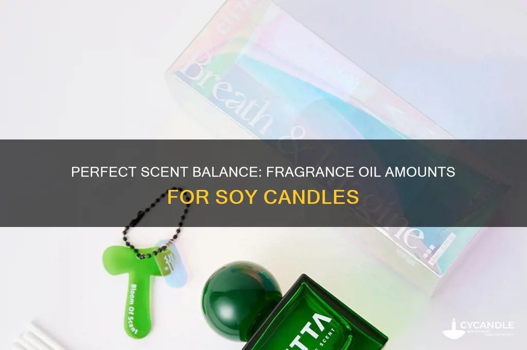 how much fragrance oil to use for soy candle