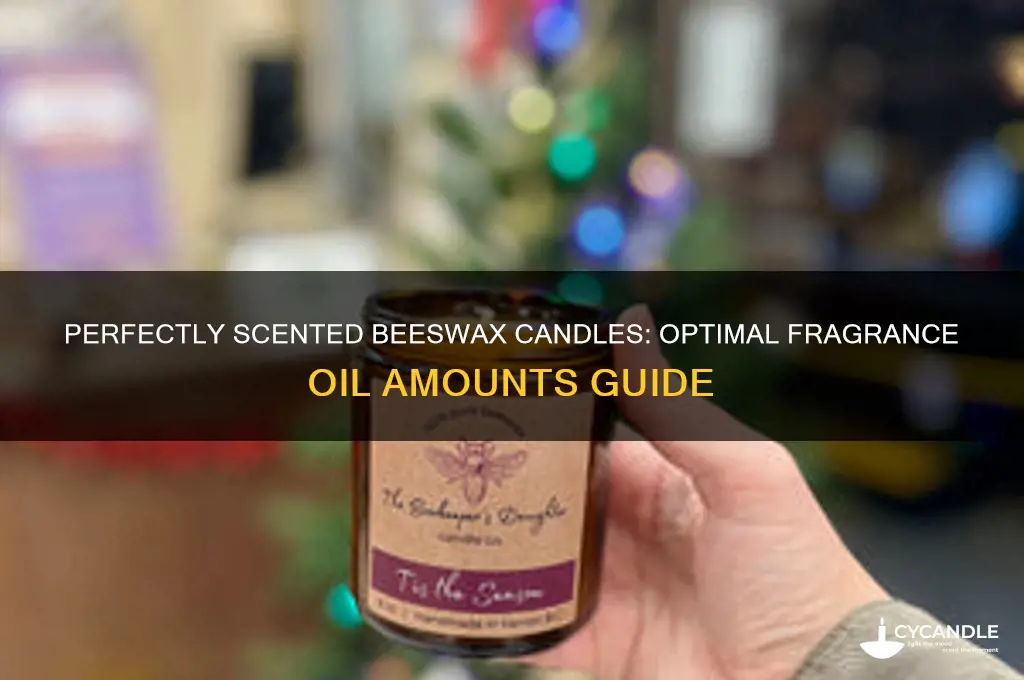 how much fragrance to add to beeswax candles