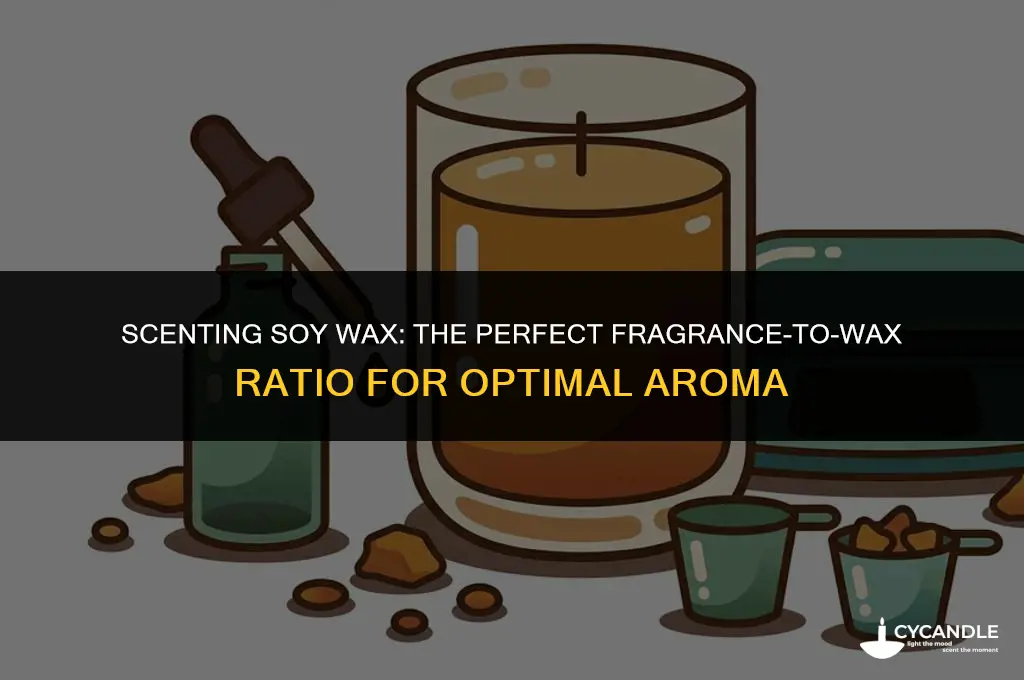 how much fragrance to use in soy wax