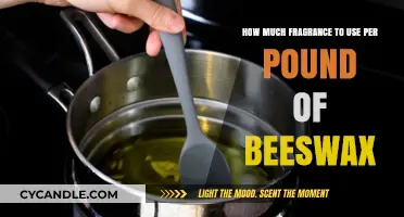 Perfect Scent Balance: Fragrance-to-Beeswax Ratio for Optimal Candles