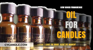 Perfect Scent Balance: How Much Fragrance Oil for Candles?