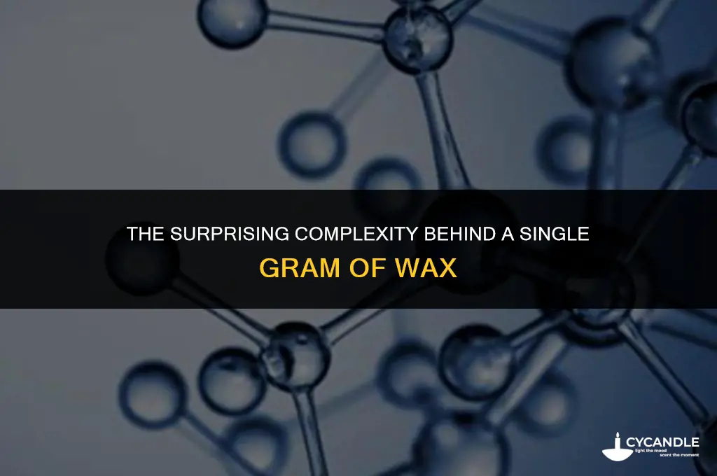 how much goes into a g of wax