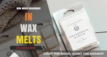 Unveiling the Secret: Optimal Fragrance Levels in Wax Melts