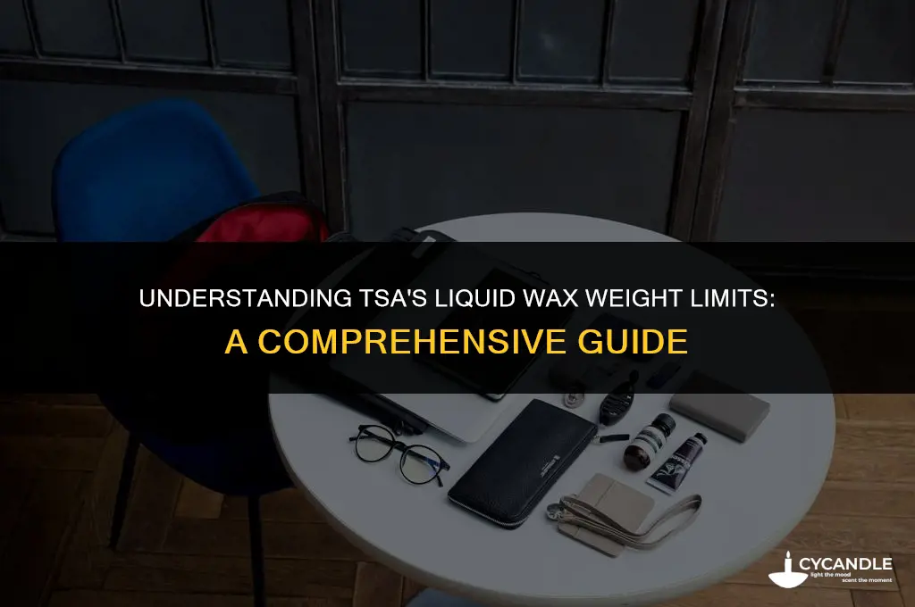 how much gram wax liquid tsa