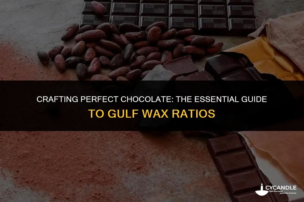 how much gulf wax for chocolate