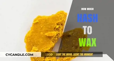 From Hash to Wax: The Optimal Ratio for Your Cannabis Experience