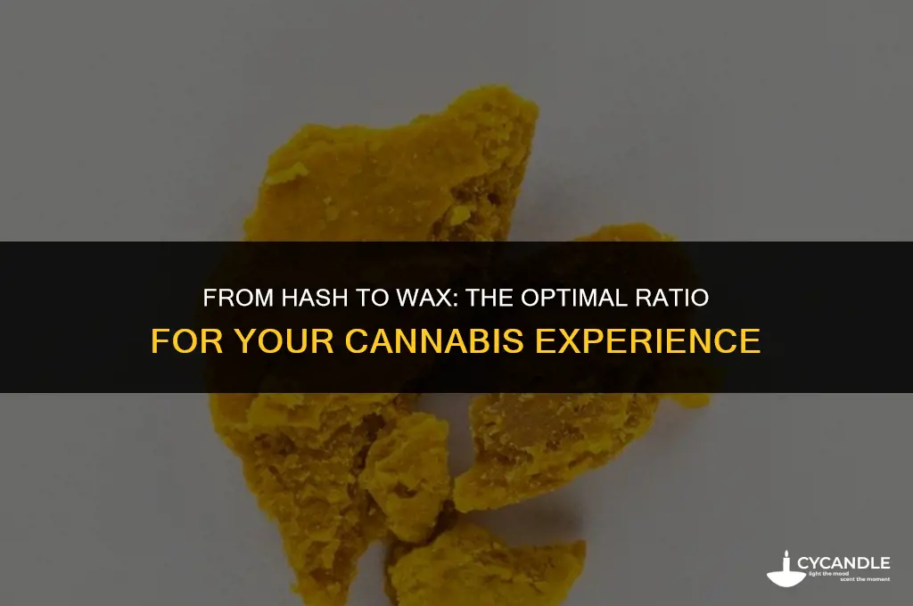 how much hash to wax