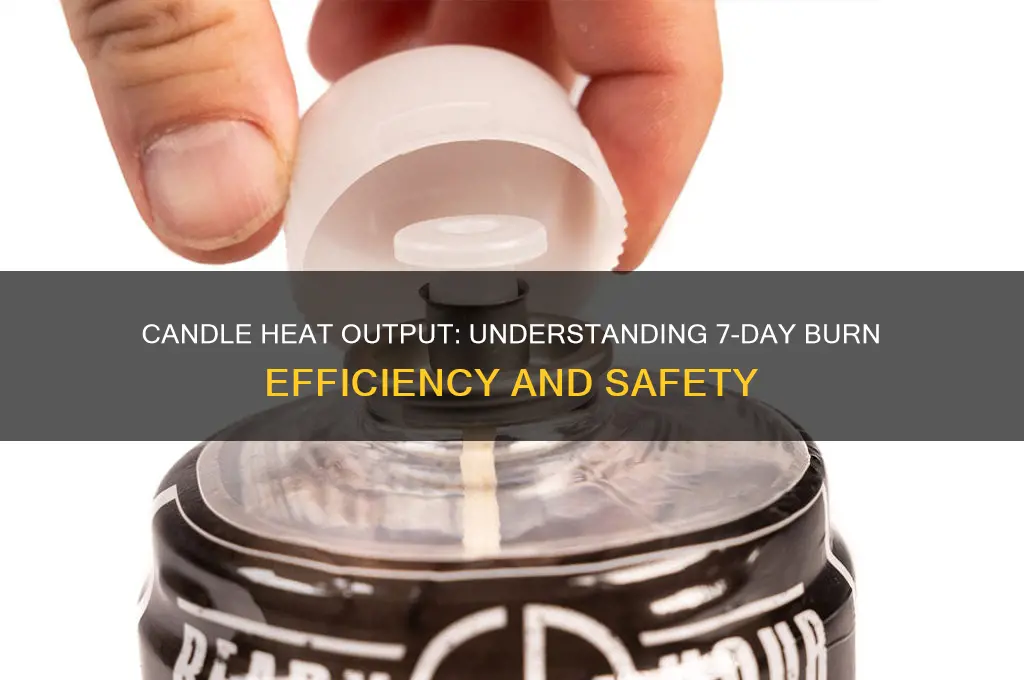 how much heat candles 7 days