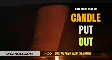 Measuring Candle Heat Output: Surprising Warmth from Small Flames