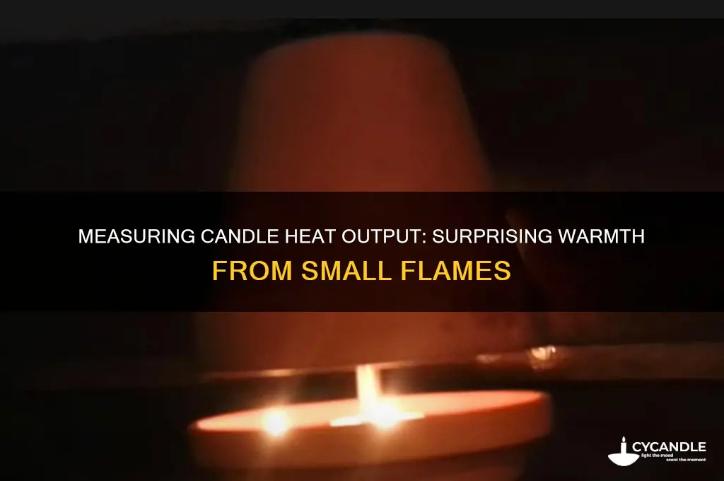 how much heat do candle put out
