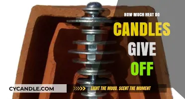 Measuring Candle Heat Output: How Much Warmth Do Candles Really Provide?