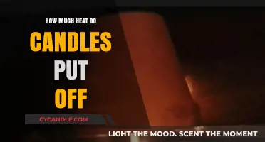 Candle Heat Output: Measuring Warmth and Ambiance in Your Space