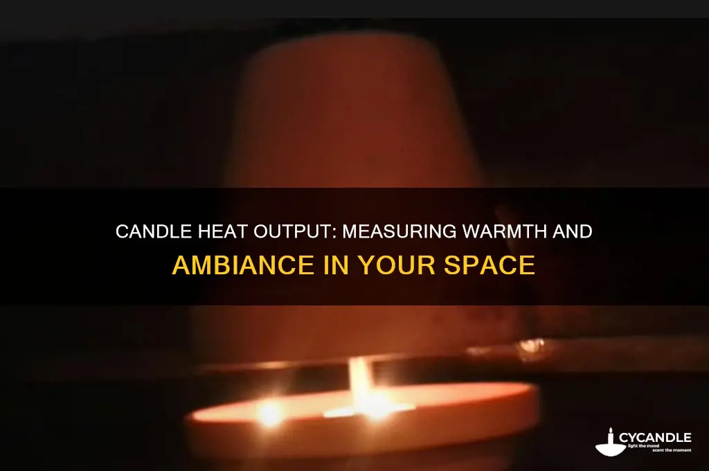 how much heat do candles put off