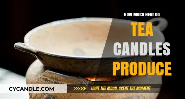 Measuring the Heat Output of Tea Candles: Surprising Facts Revealed