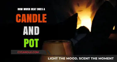 Candle and Pot Heat Output: Measuring Warmth in Everyday Items