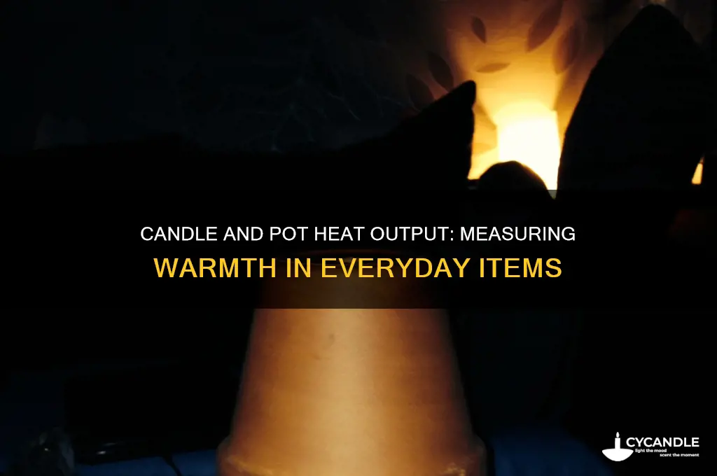how much heat does a candle and pot