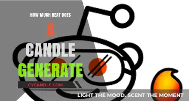 Measuring Candle Heat Output: How Much Warmth Does a Flame Produce?