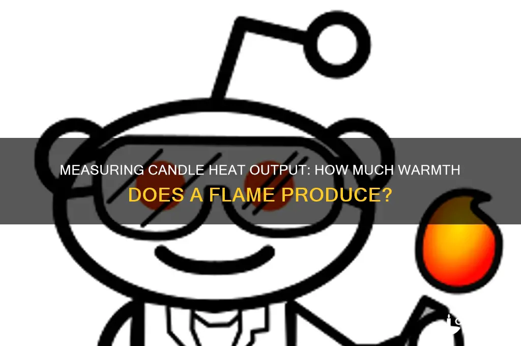 how much heat does a candle generate