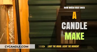 Measuring Candle Heat Output: Unveiling the Warmth of a Single Flame