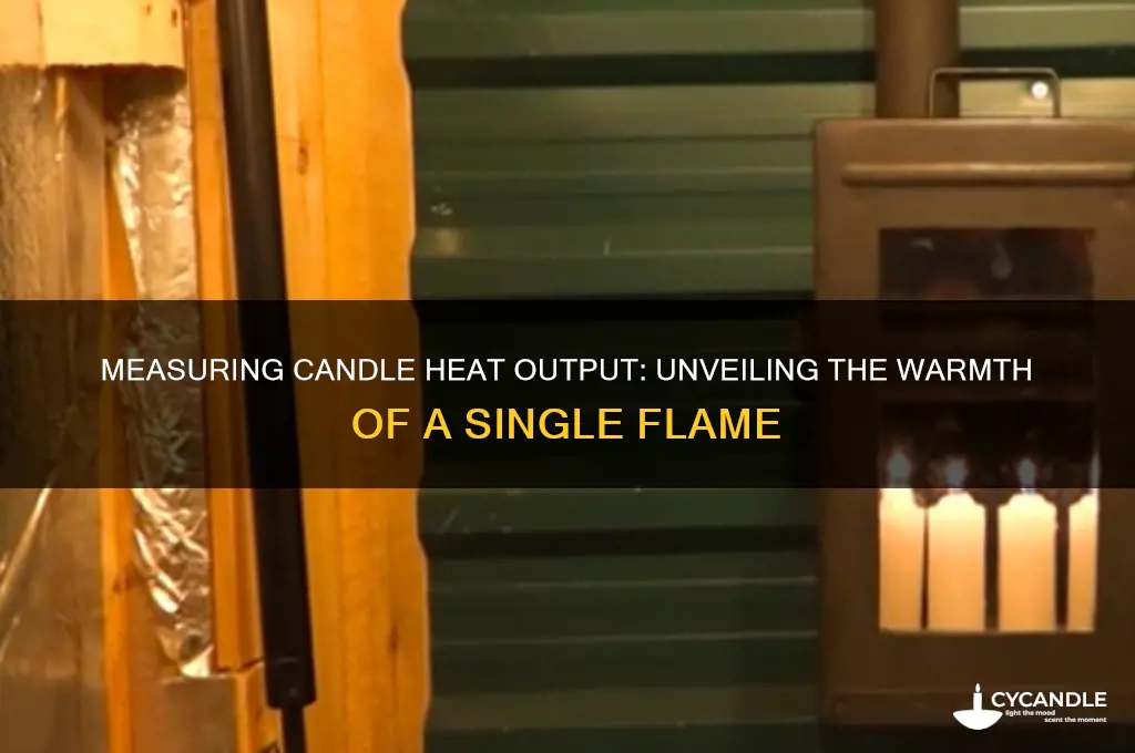 how much heat does a candle make