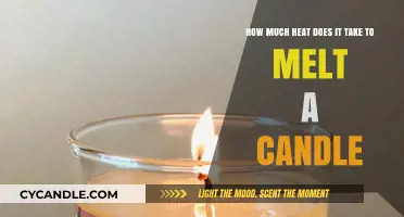 Melting a Candle: Understanding the Heat Required for Wax Transformation