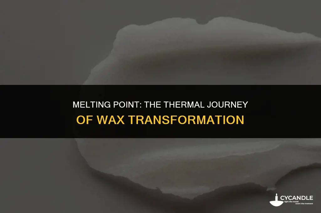how much heat does it take to melt wax