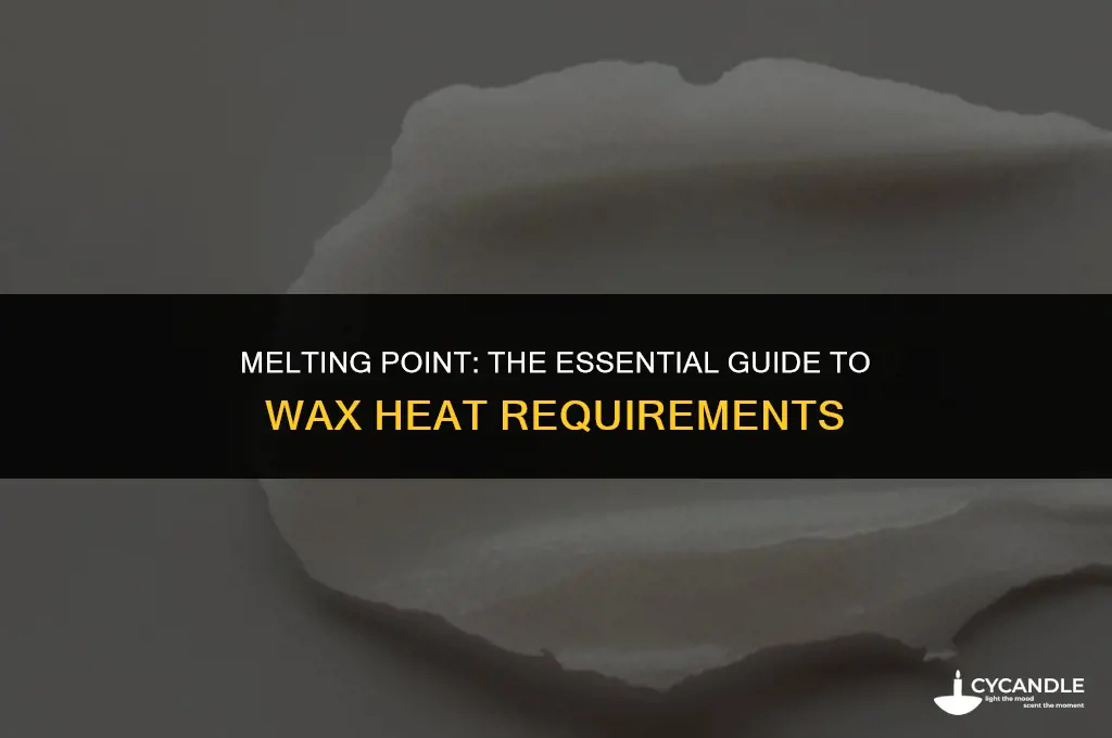how much heat is needed to melt 18oz of wax